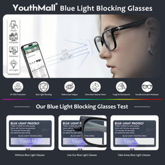 YouthMall gafas en uso por hombre en oficina con confort