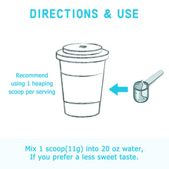 Zammex garantía de 30 días; devolución si no quedas satisfecho