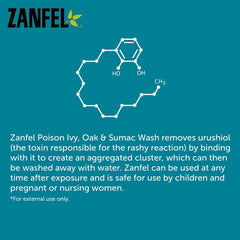 Zanfel dentro de un botiquín de exterior ideal para salidas