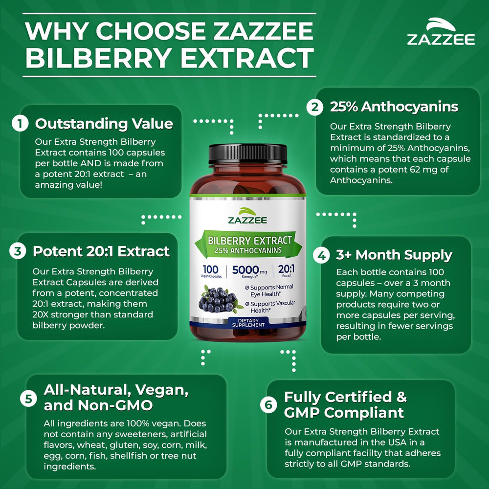 Zazzee cápsula abierta mostrando contenido, transparencia y calidad