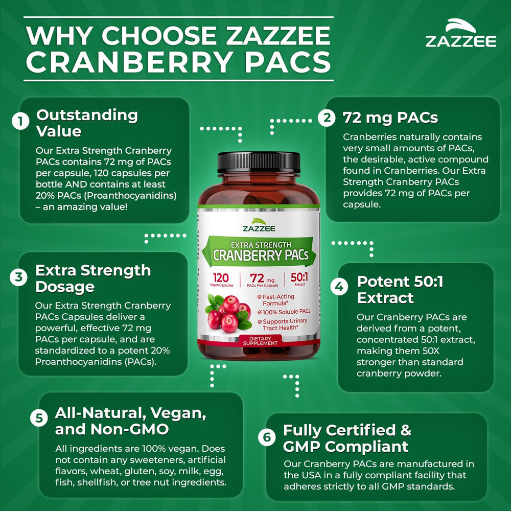Zazzee cápsula abierta con contenido visible para ver calidad interior