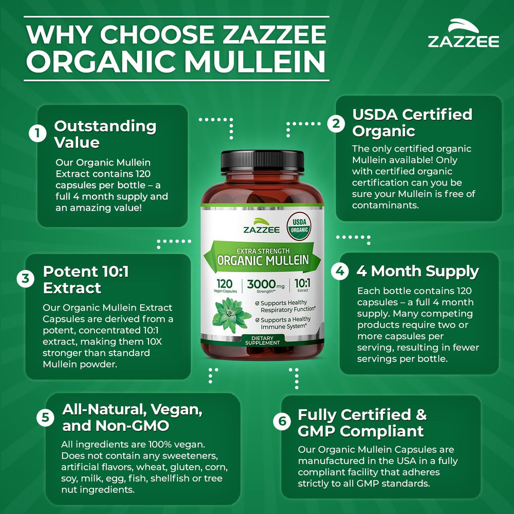 Zazzee cápsulas extendidas sobre mesa muestra cantidad por envase