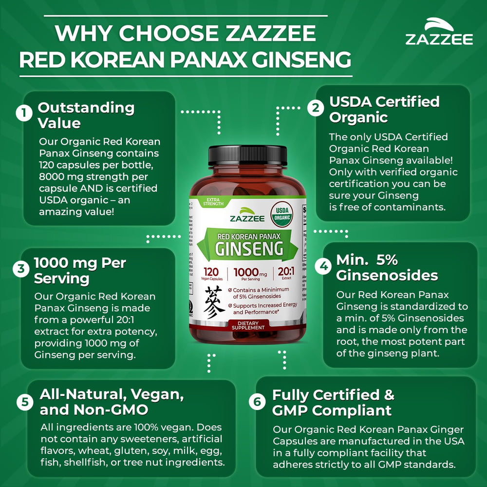 Zazzee comparación del frasco con mano mostrando tamaño y volumen útil