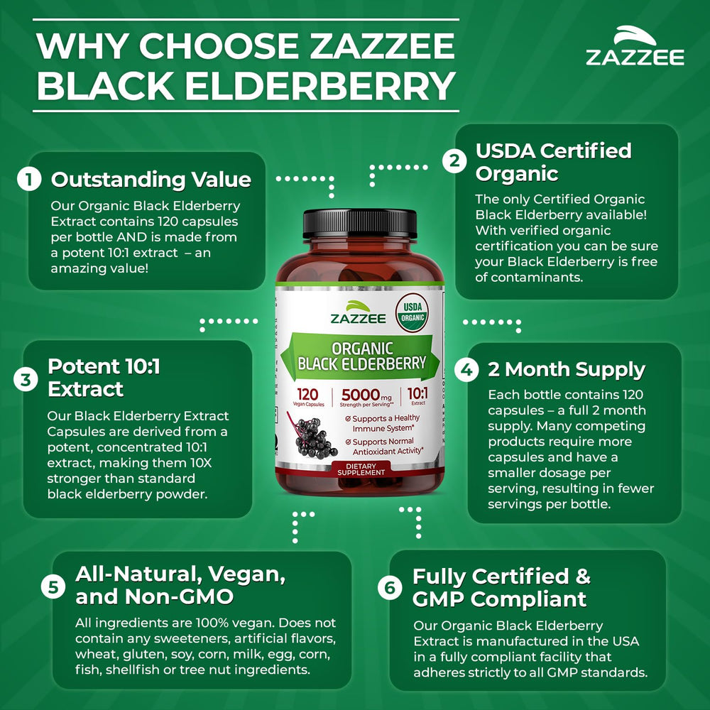 Zazzee cápsula junto a moneda para comparar tamaño y dosificación precisa