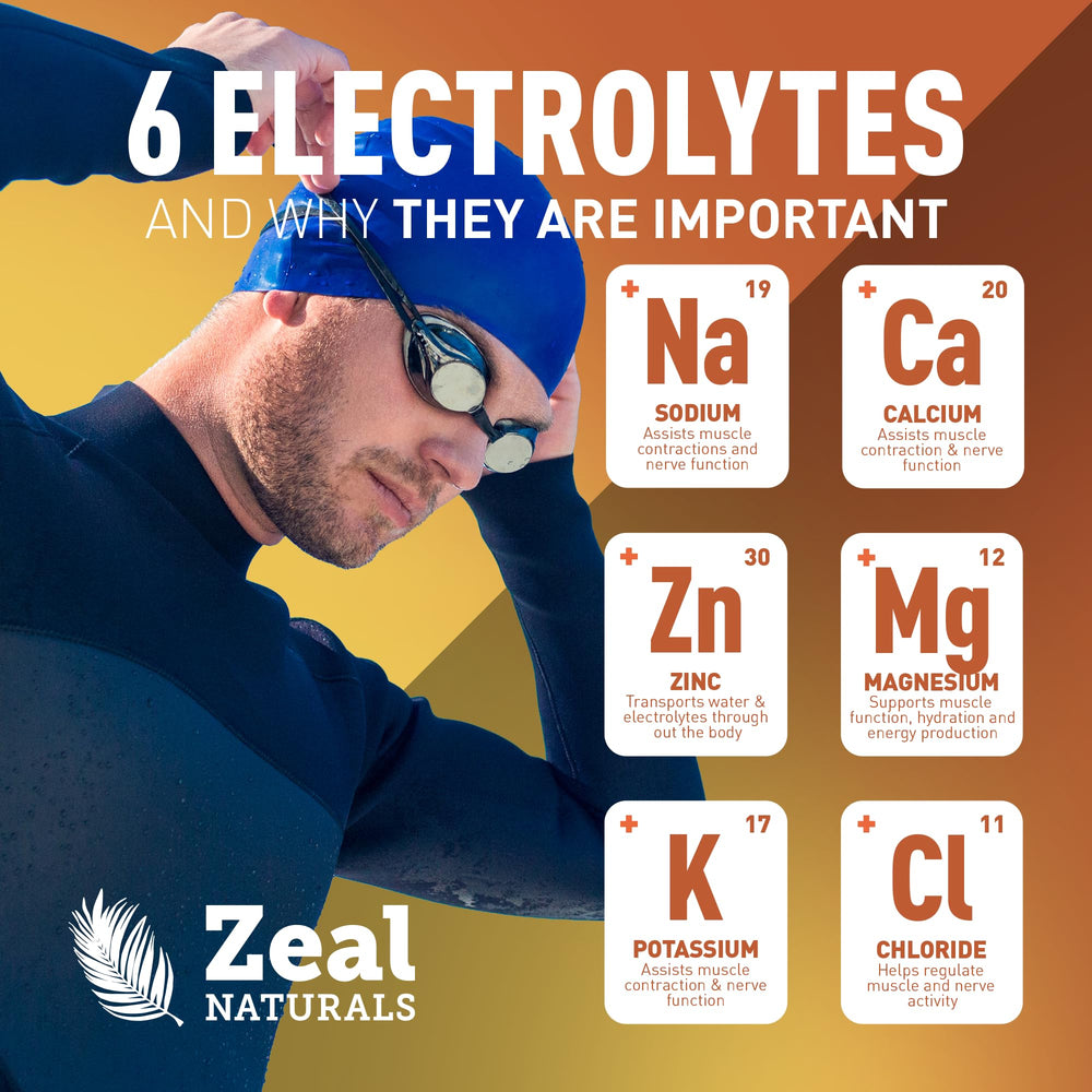 Etiqueta nutricional de Zeal Naturals mostrando electrolitos y vitaminas