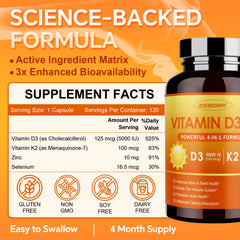 Capsulas de ZEBORA para dosis diaria fáciles de tragar y convenientes.