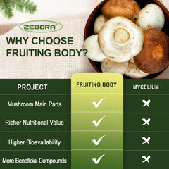 ZEBORA Cápsulas veganas: sin OGM y sin gluten para uso diario