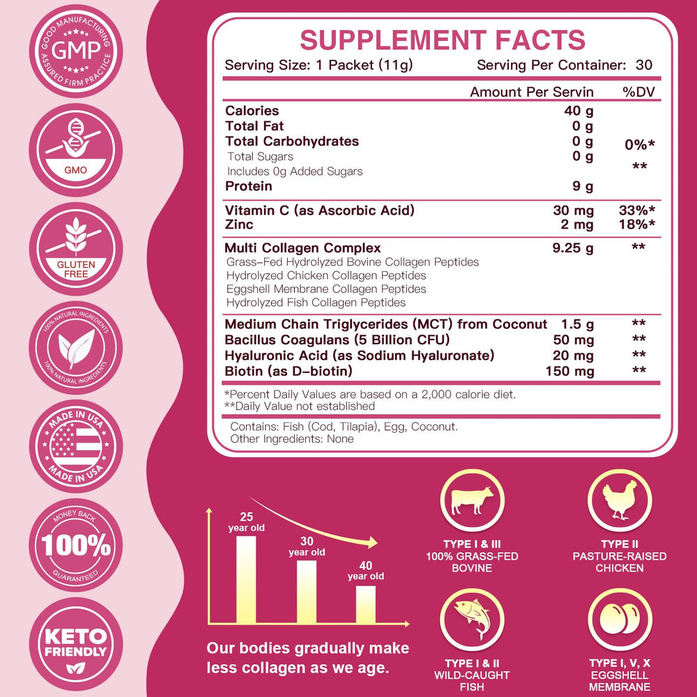 ZEBORA Colageno Hidrolizado con Probioticos: sobre para mezclar.