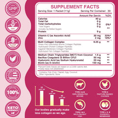 ZEBORA Paquetes 30 unidades portátiles para uso diario y conveniencia.