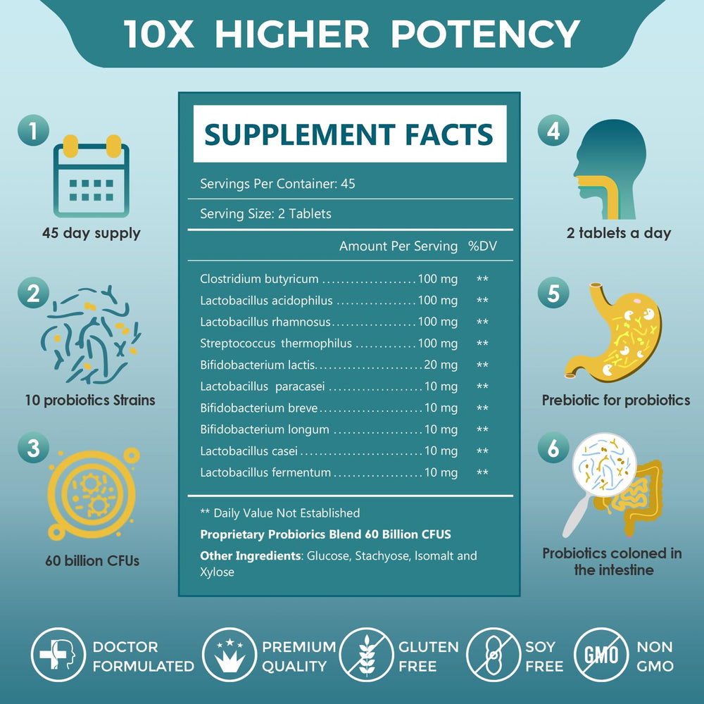 ZEBORA probióticos para hombres, etiqueta de 60 mil millones de cultivos vivos, soporte digestivo.
