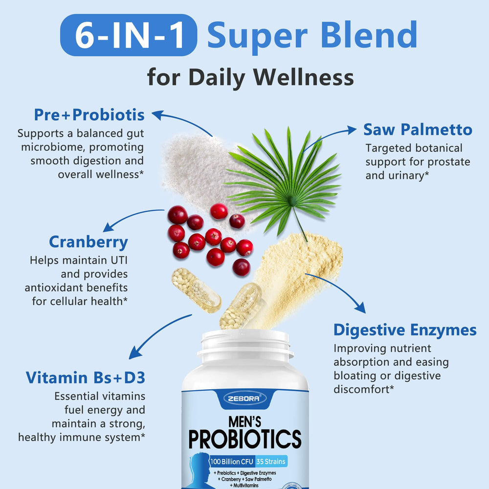 ZEBORA Probiotics para hombres: Saw Palmetto para soporte prostático.