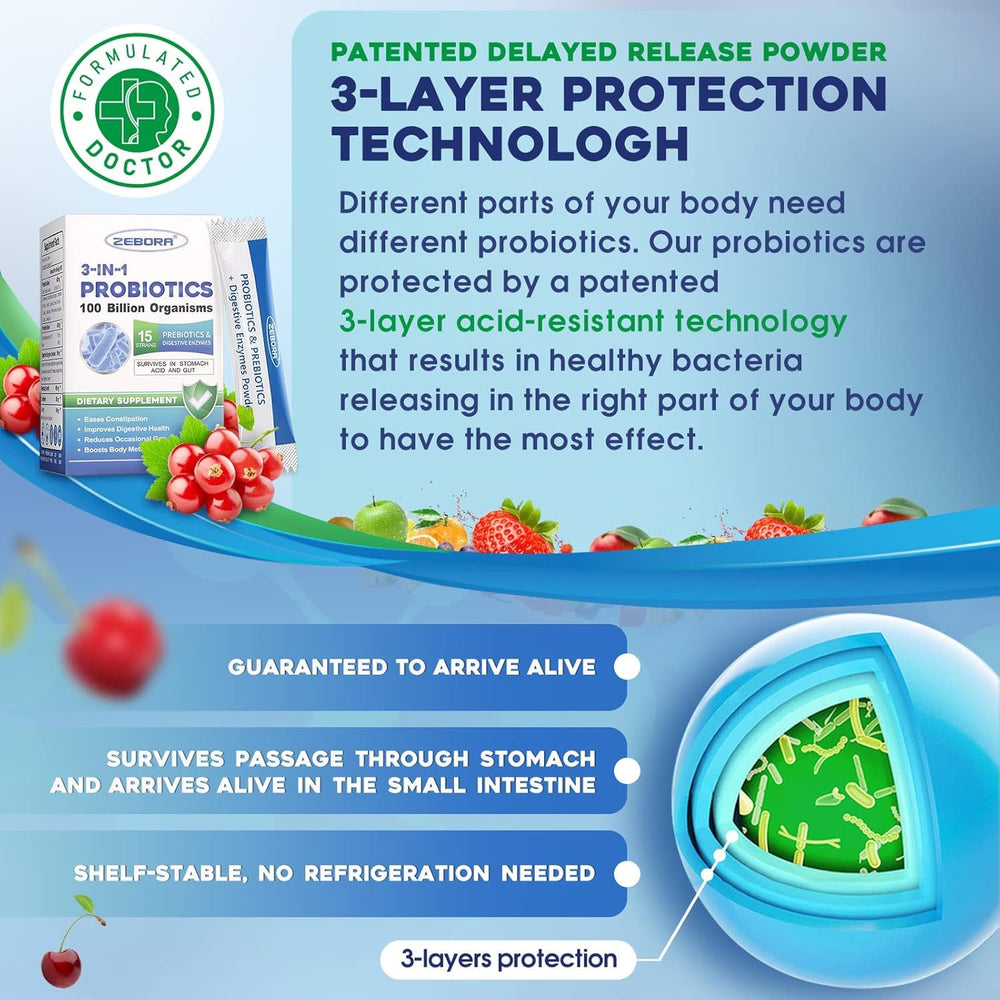 Prebióticos y fibras de Zebora para nutrir bacterias buenas