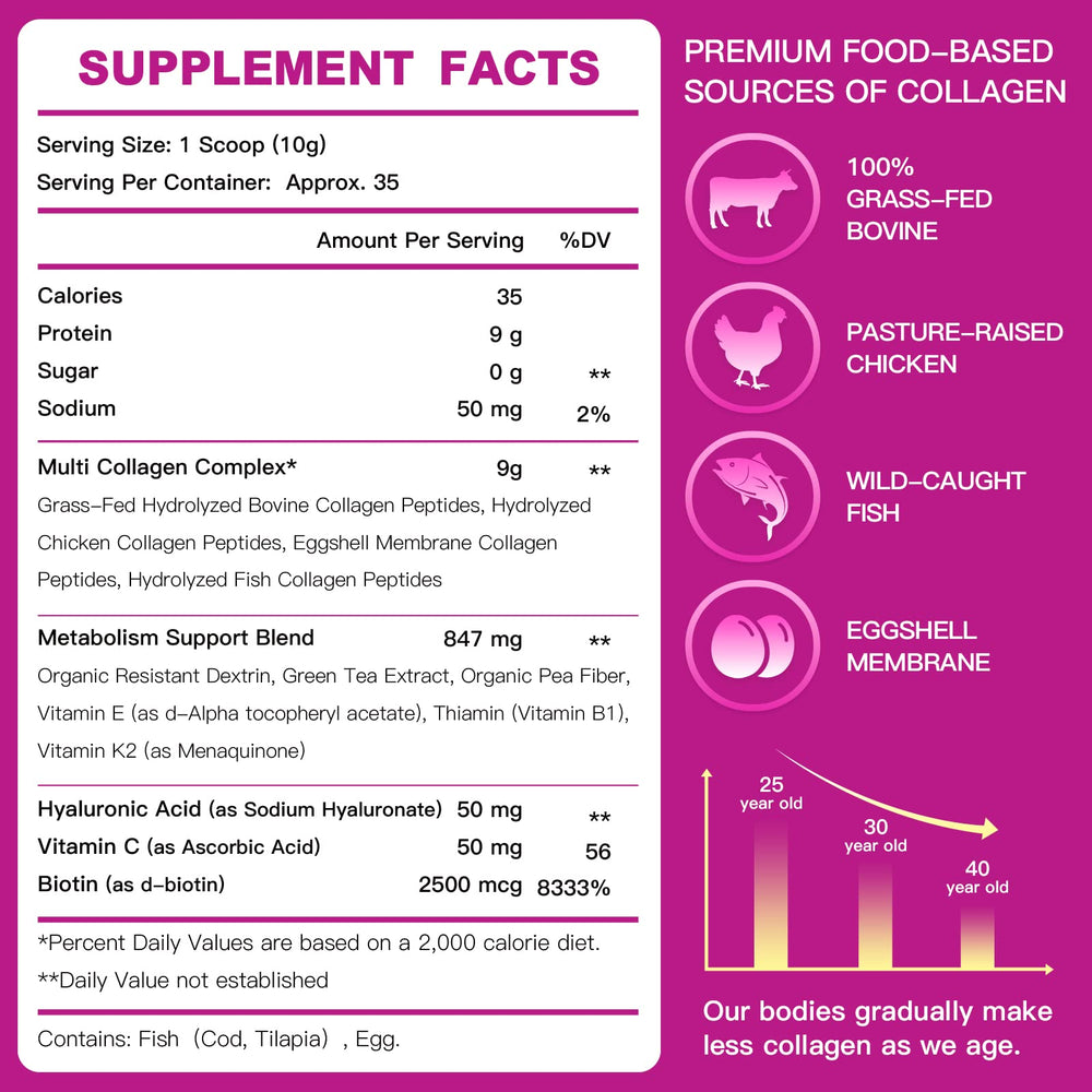 ZEBORA detalle de textura del polvo mostrando mezcla fina y fácil disolución