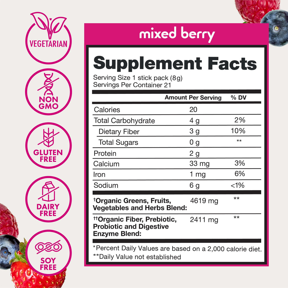 Zena Nutrition mezcla de hongos funcionales en primer plano por su perfil