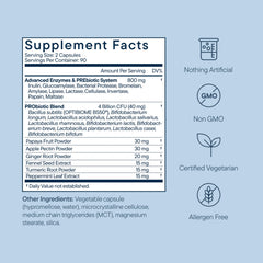 Zenwise Health ingredientes principales en primer plano para transparencia