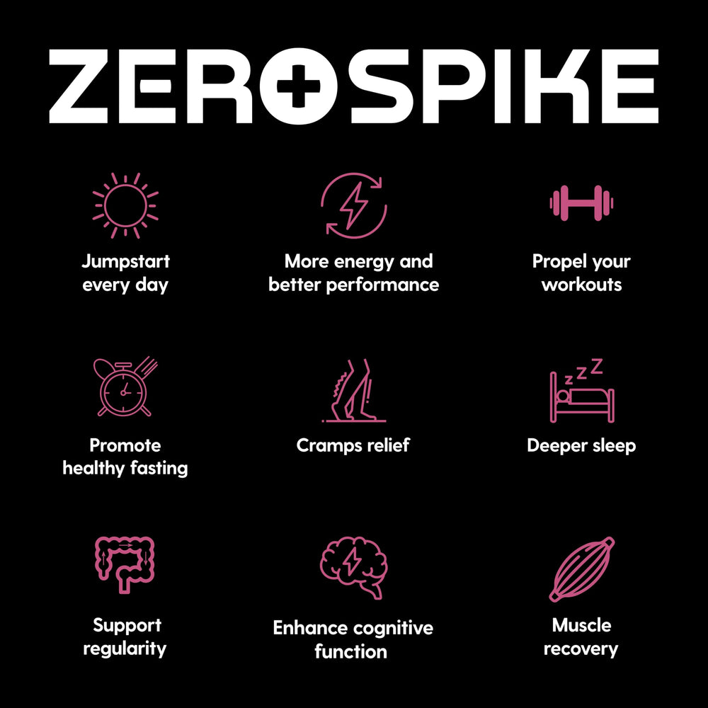Zerospike sobre en mano escala de tamaño portátil