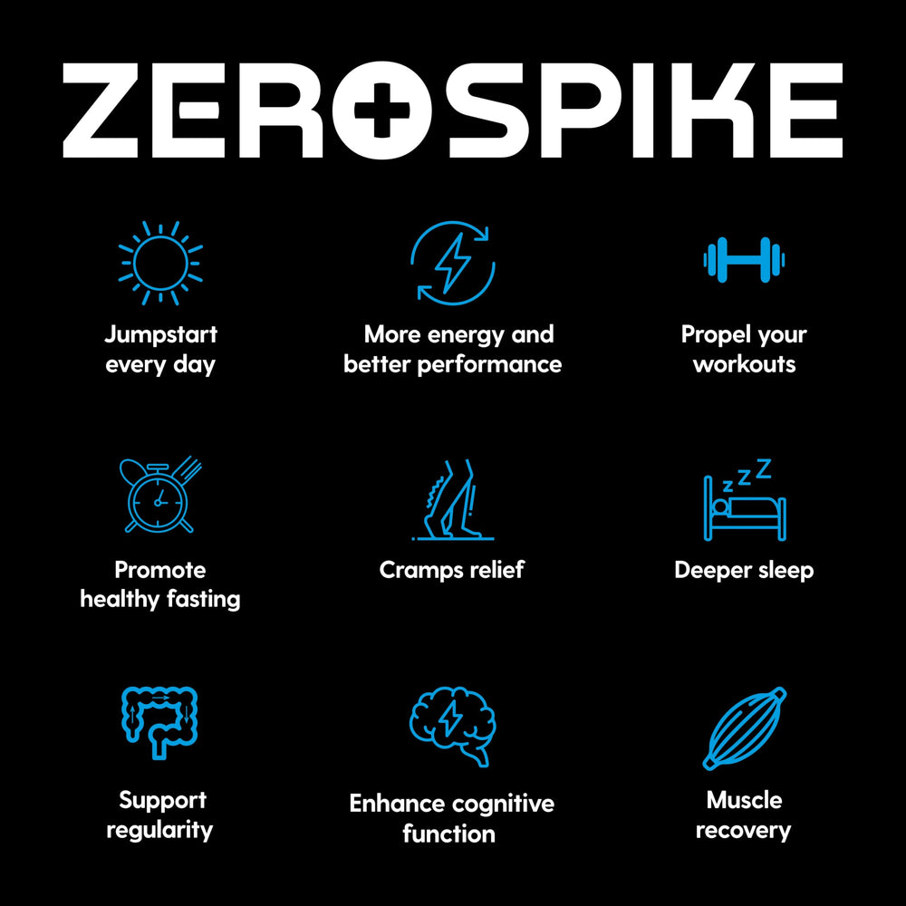Zerospike etiqueta nutricional ampliada mostrando minerales por porción