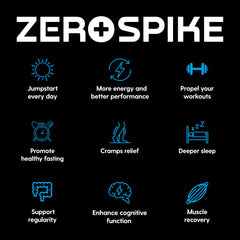 Zerospike etiqueta nutricional ampliada mostrando minerales por porción