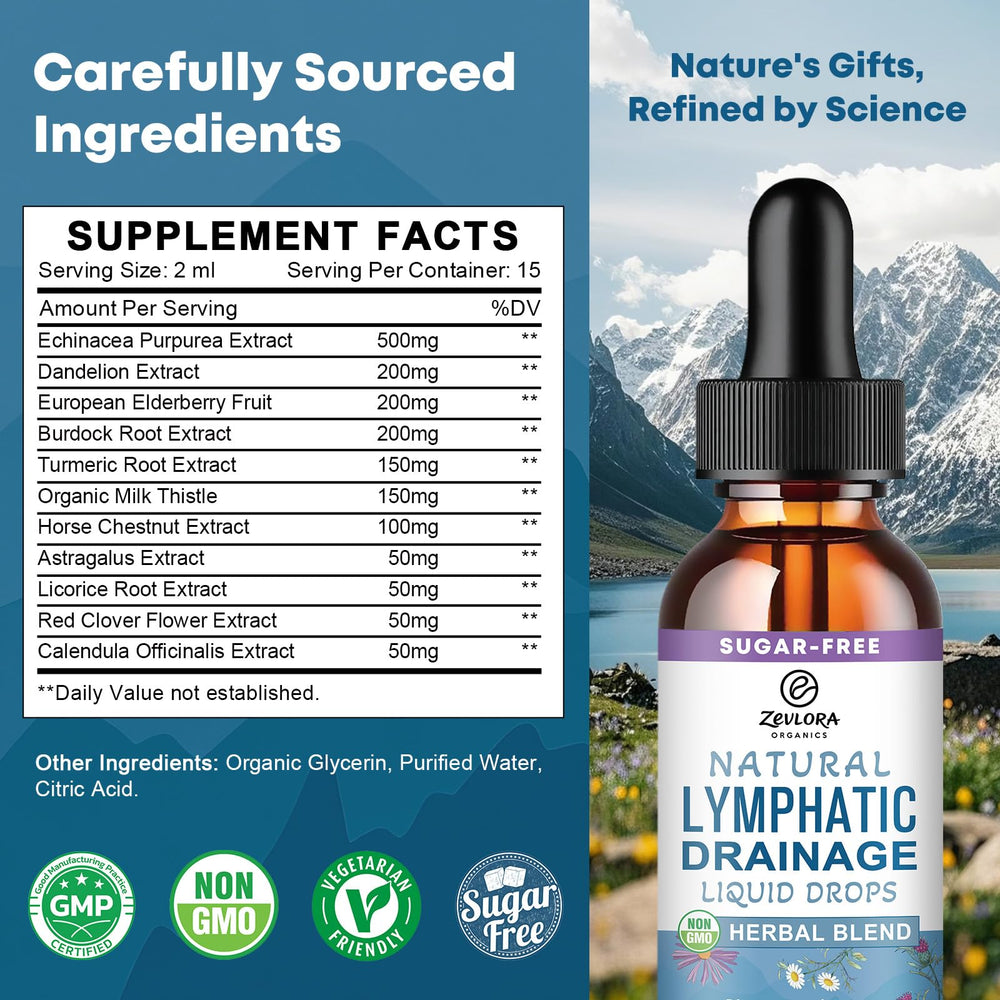 ZEVLORA ORGANICS ingredientes botánicos secos alineados, beneficio mezcla natural