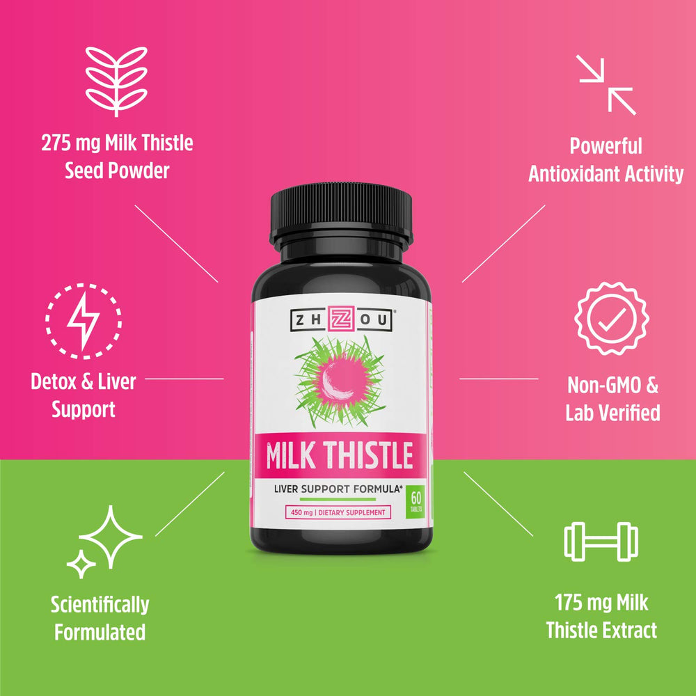 Zhou Milk Thistle powder-blend image emphasizes herbal wellness integration.