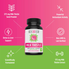Zhou Milk Thistle powder-blend image emphasizes herbal wellness integration.
