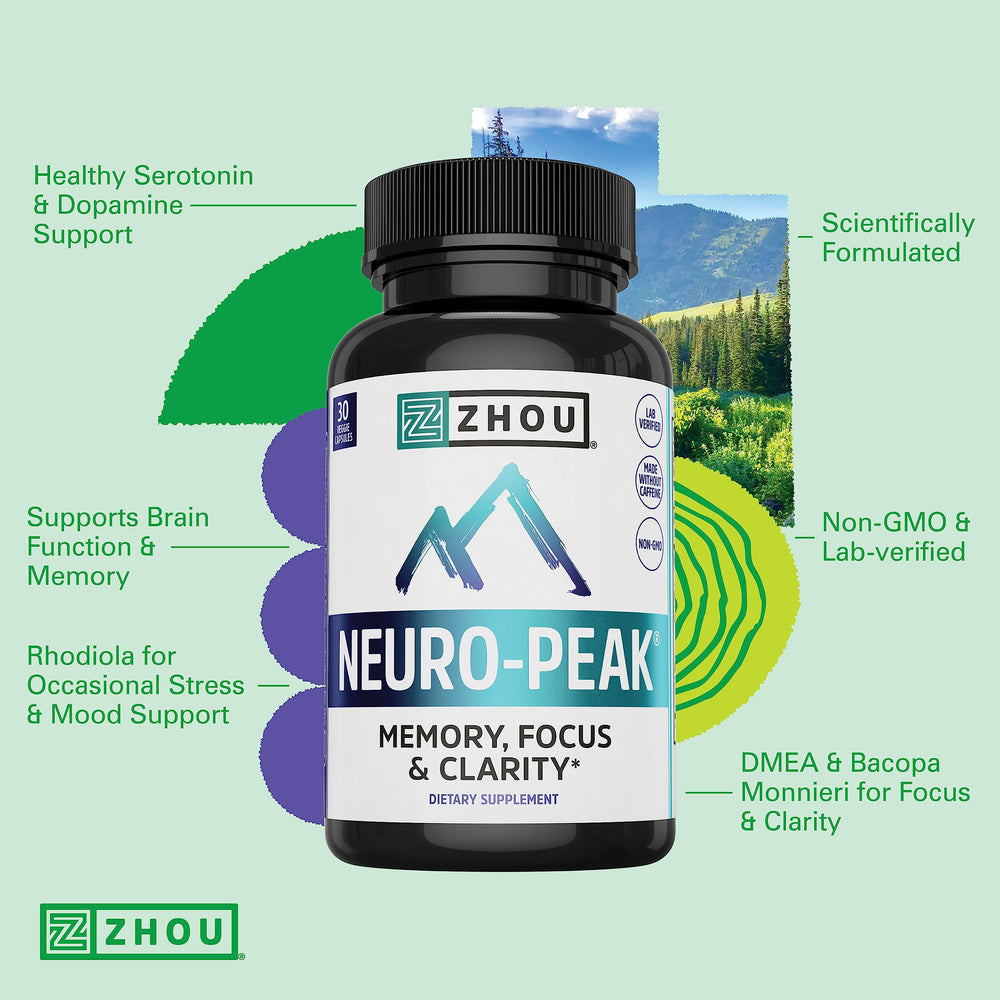 Zhou Neuro-Peak label detail showing Bacopa, Ginkgo, Rhodiola