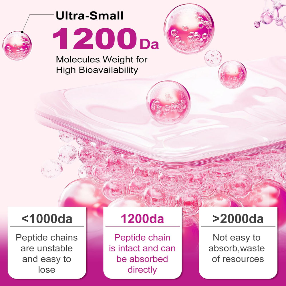 ZHPHK origenes carne-aves-pescados-huevos, fuente diversa de colageno.