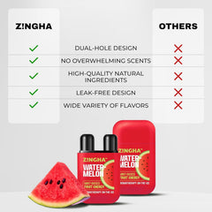 Z!NGHA empaque y etiqueta que muestran información de ingredientes
