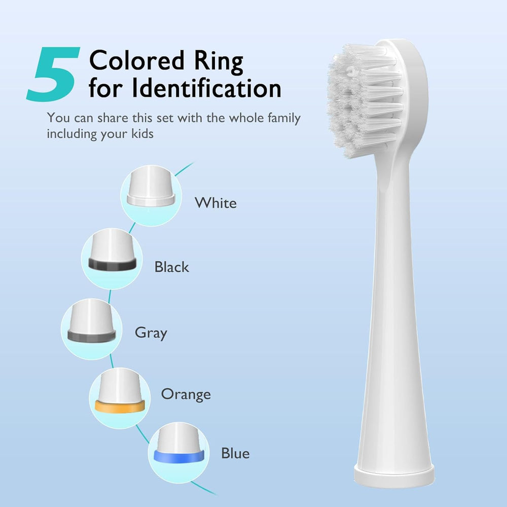 ZoCCee montado en Waterpik Sonic Fusion para uso seguro