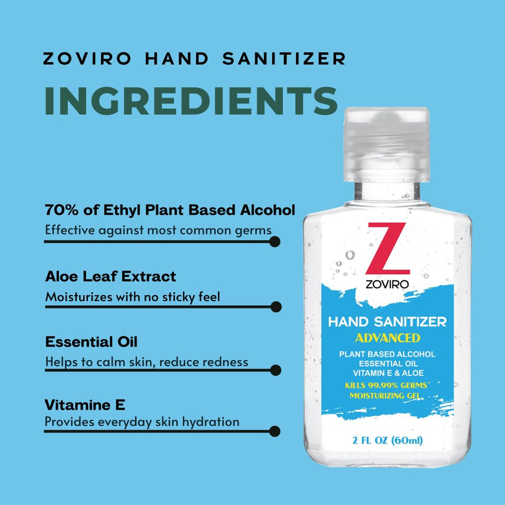 Zoviro textura de gel en primer plano con beneficio hidratante visible