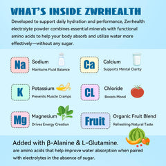 Zwrhealth sobre abierto vertido en vaso, disolución instantánea para beber
