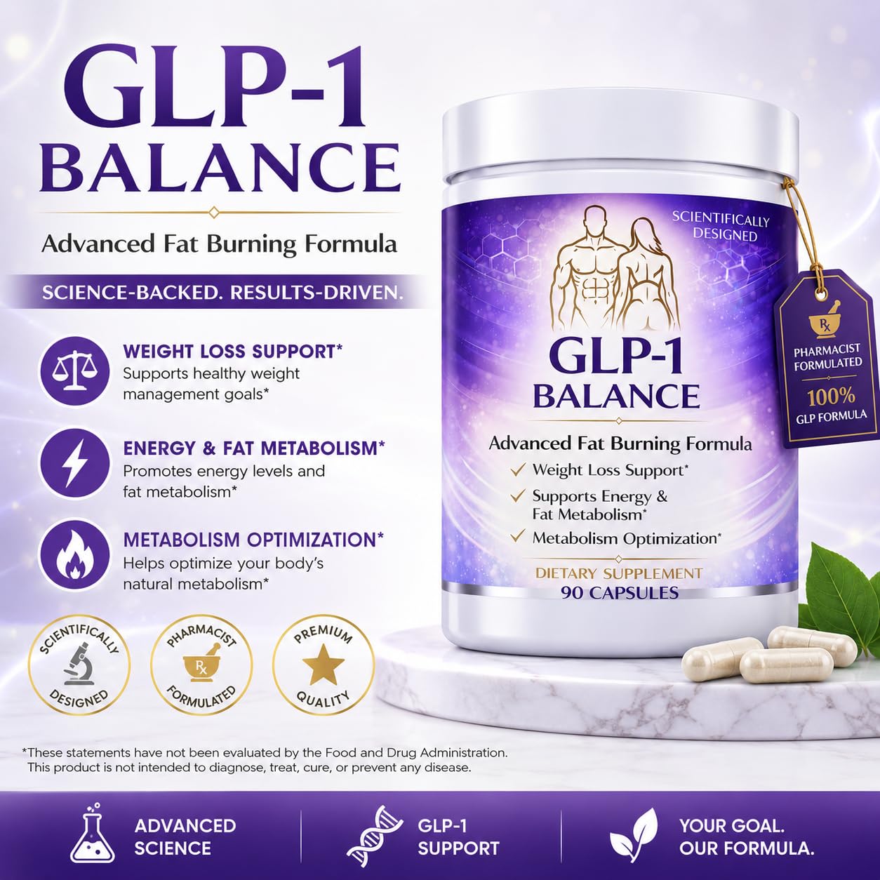 1-GLP-FIT cápsulas junto a canela y jengibre, beneficio origen botánico