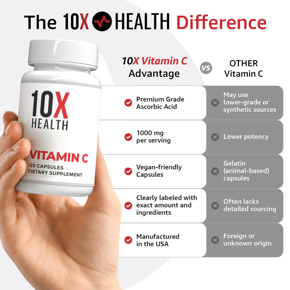 10X Health vista lateral del envase, ventaja envase informativo