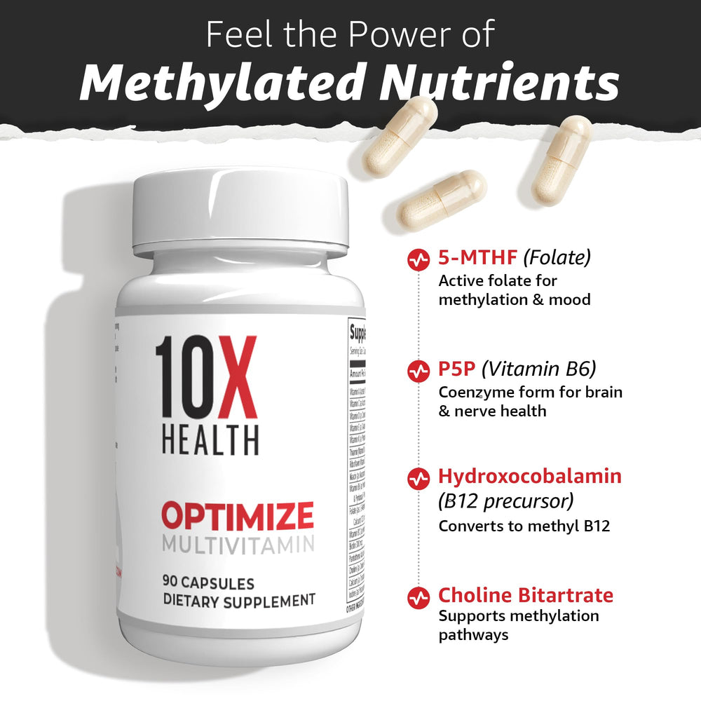 10X Health lista de ingredientes para ver vitaminas y minerales