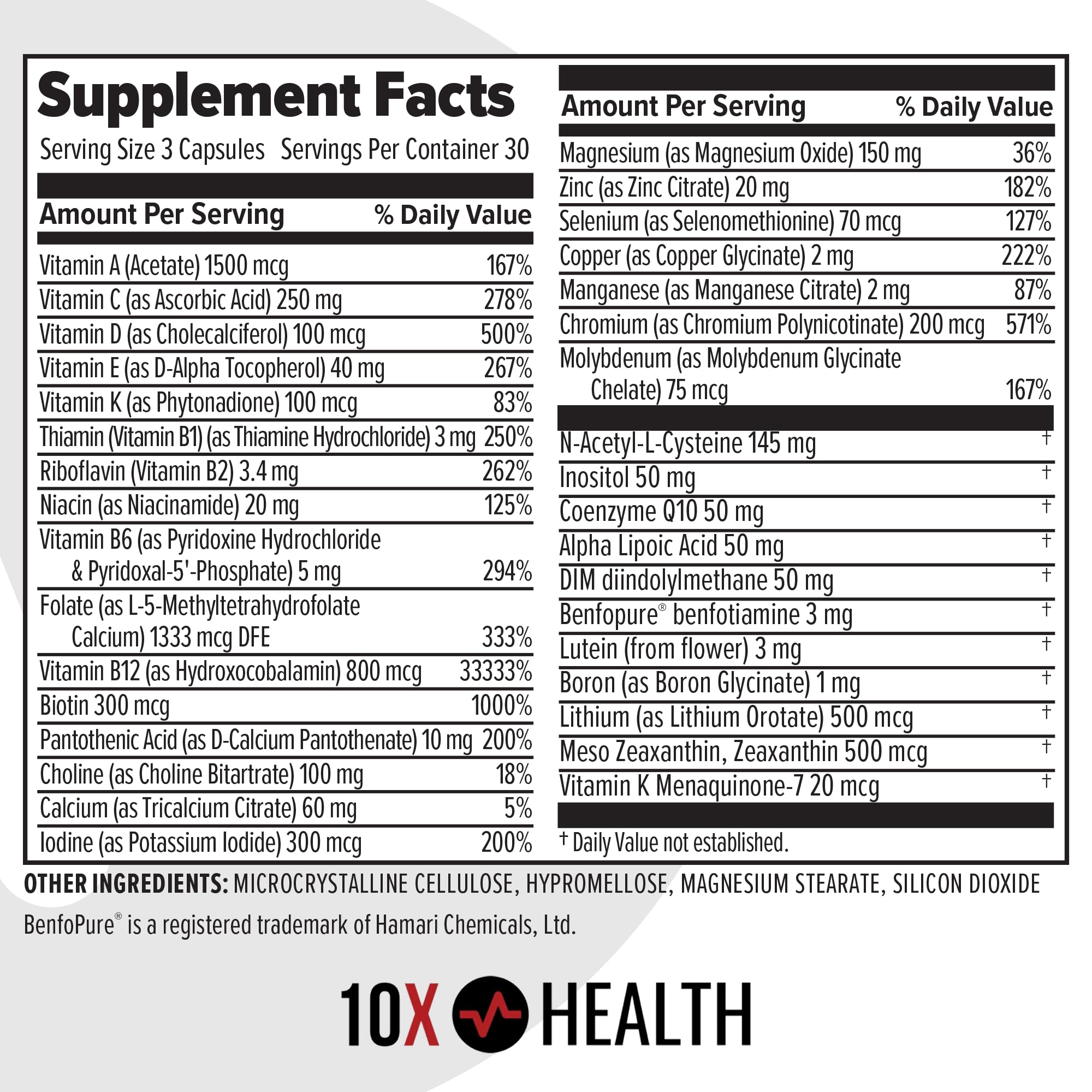 10X Health cápsulas junto al desayuno como idea de rutina diaria