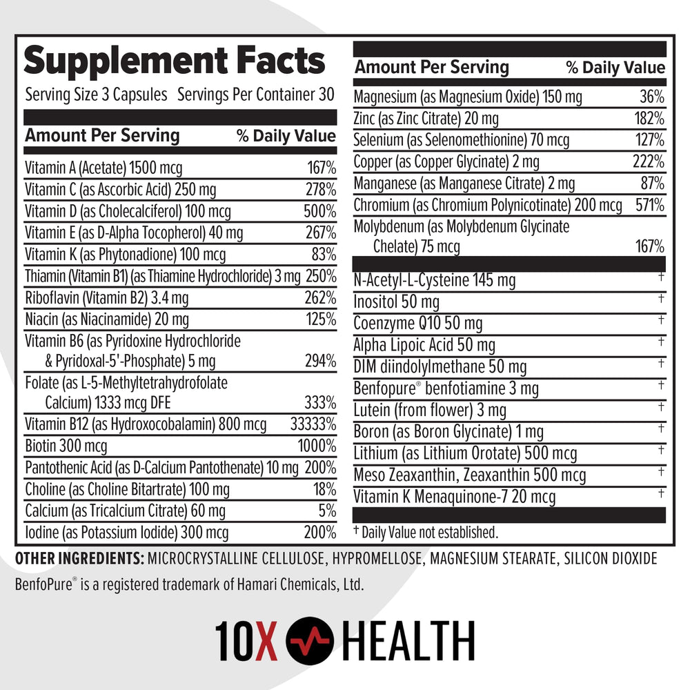 10X Health cápsulas junto al desayuno como idea de rutina diaria
