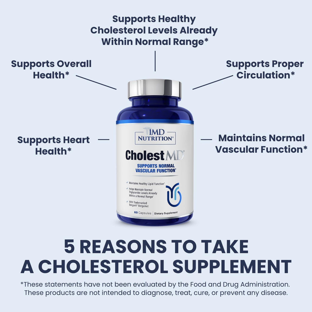 1MD Nutrition etiqueta de CholestMD con lista de ingredientes destacada