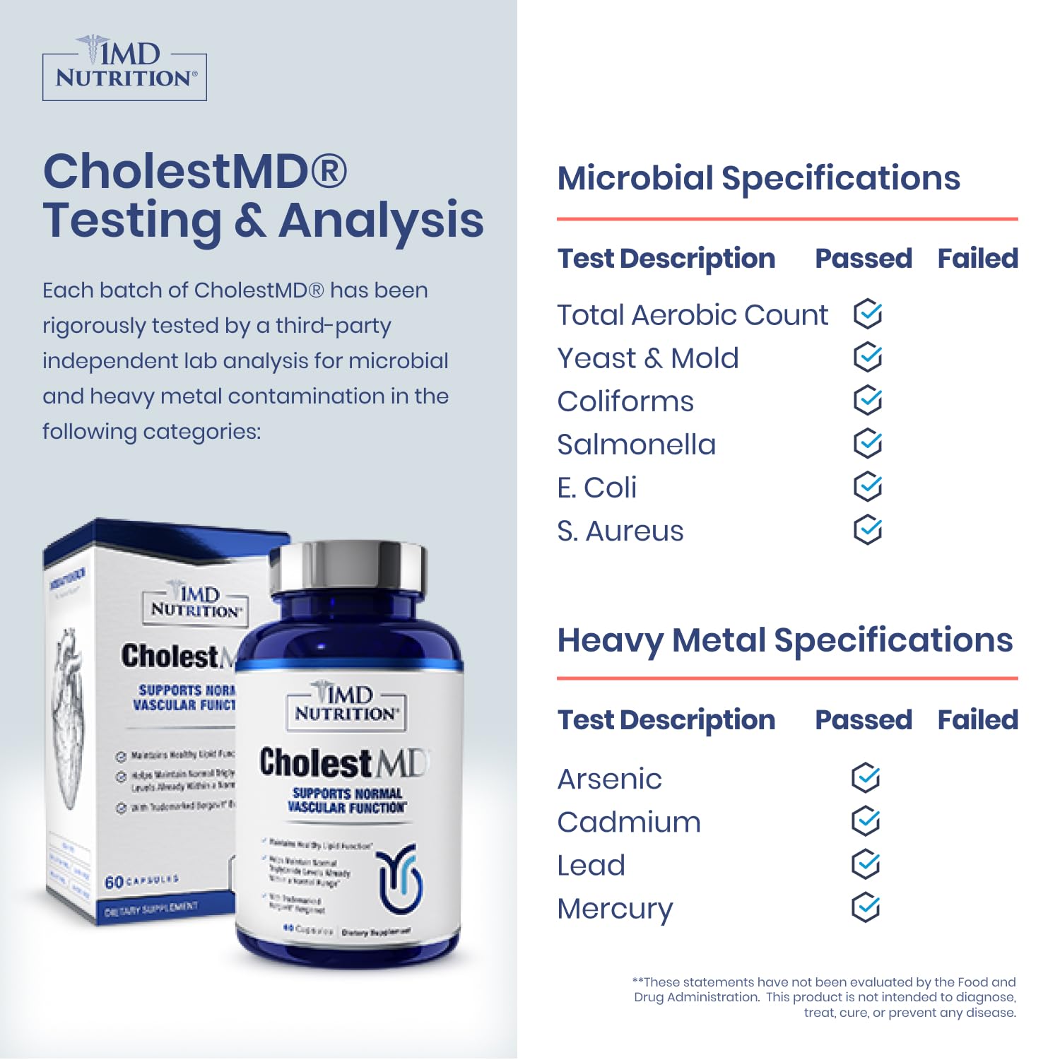 1MD Nutrition envase abierto con cápsulas listas para tomar y práctica