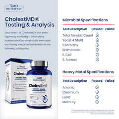 1MD Nutrition envase abierto con cápsulas listas para tomar y práctica