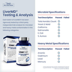 1MD Nutrition cápsulas LiverMD sobre fondo blanco, fácil de tomar y transportar