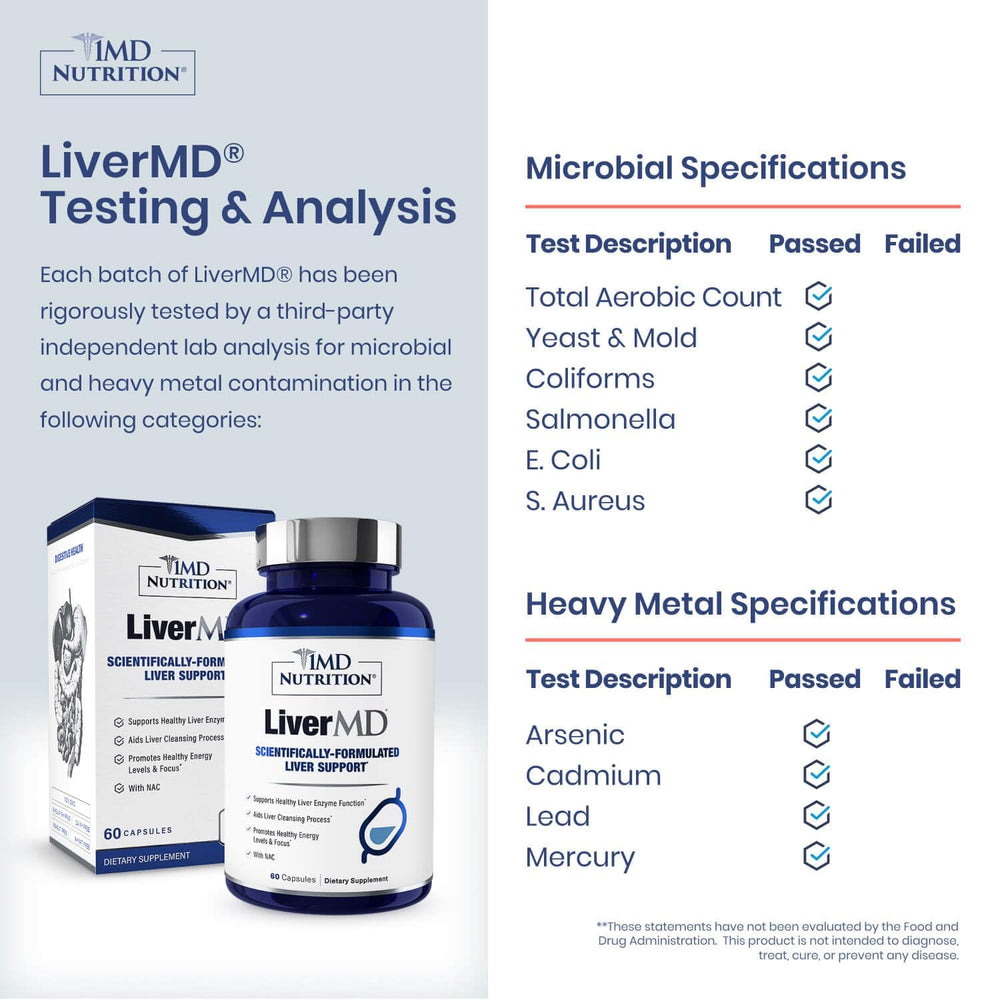 1MD LiverMD cápsula abierta con contenido visible para absorción mejorada