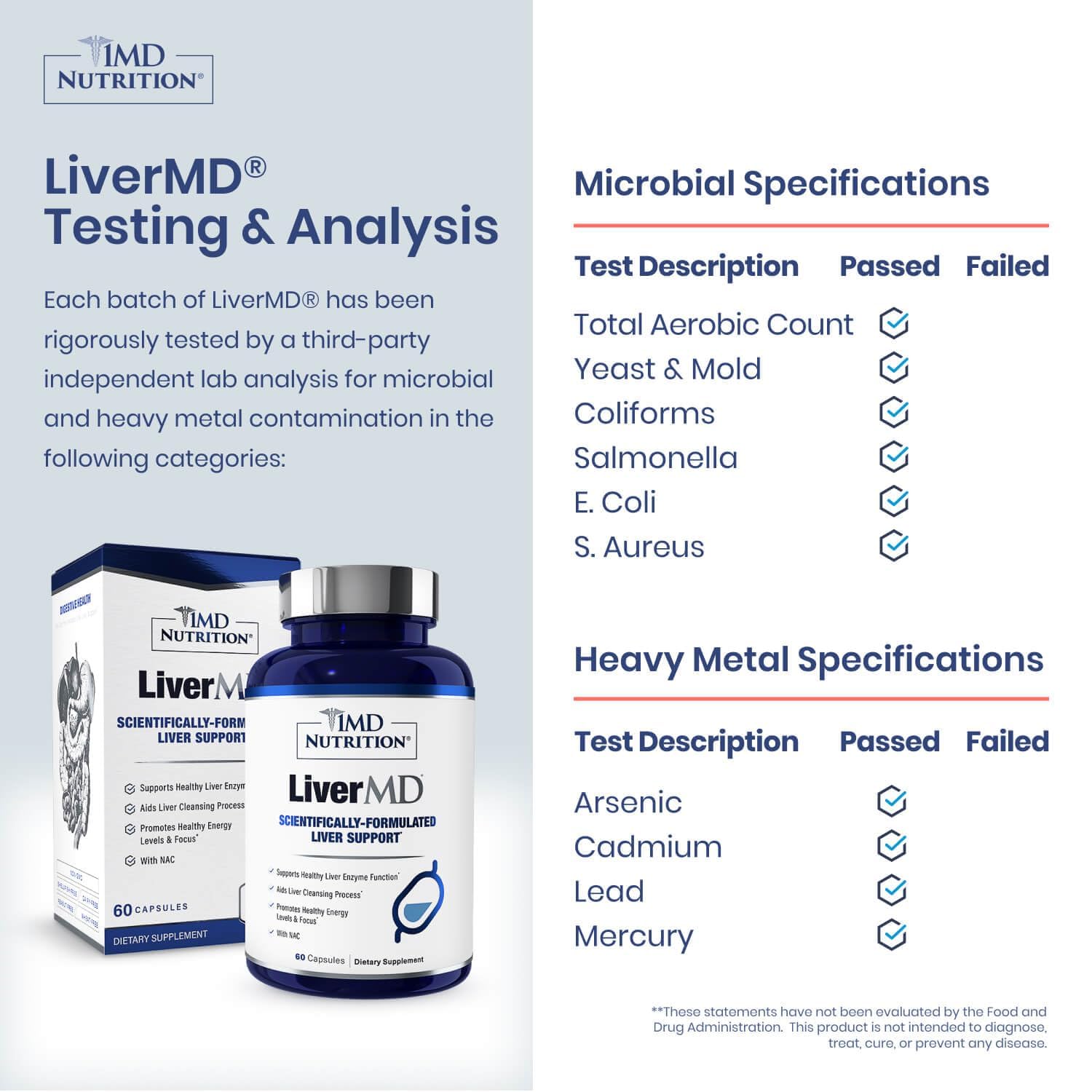 1MD Nutrition etiqueta detallada con ingredientes y beneficios visibles