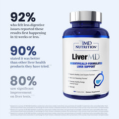 1MD Nutrition imagen de ingredientes con Siliphos y NAC indicando alta absorción