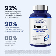 1MD Nutrition frasco junto a regla para comparar tamaño real