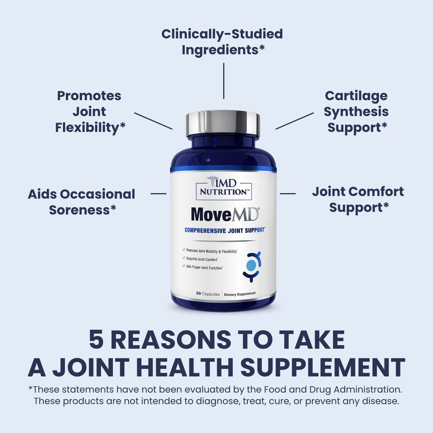 1MD Nutrition MoveMD usado durante ejercicio para ilustrar apoyo en movimiento