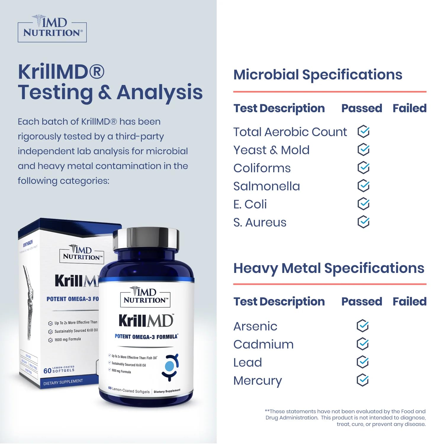 1MD Nutrition KrillMD cápsula blanda en mano, fácil de tragar y de absorber
