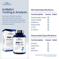 1MD Nutrition KrillMD cápsula blanda en mano, fácil de tragar y de absorber
