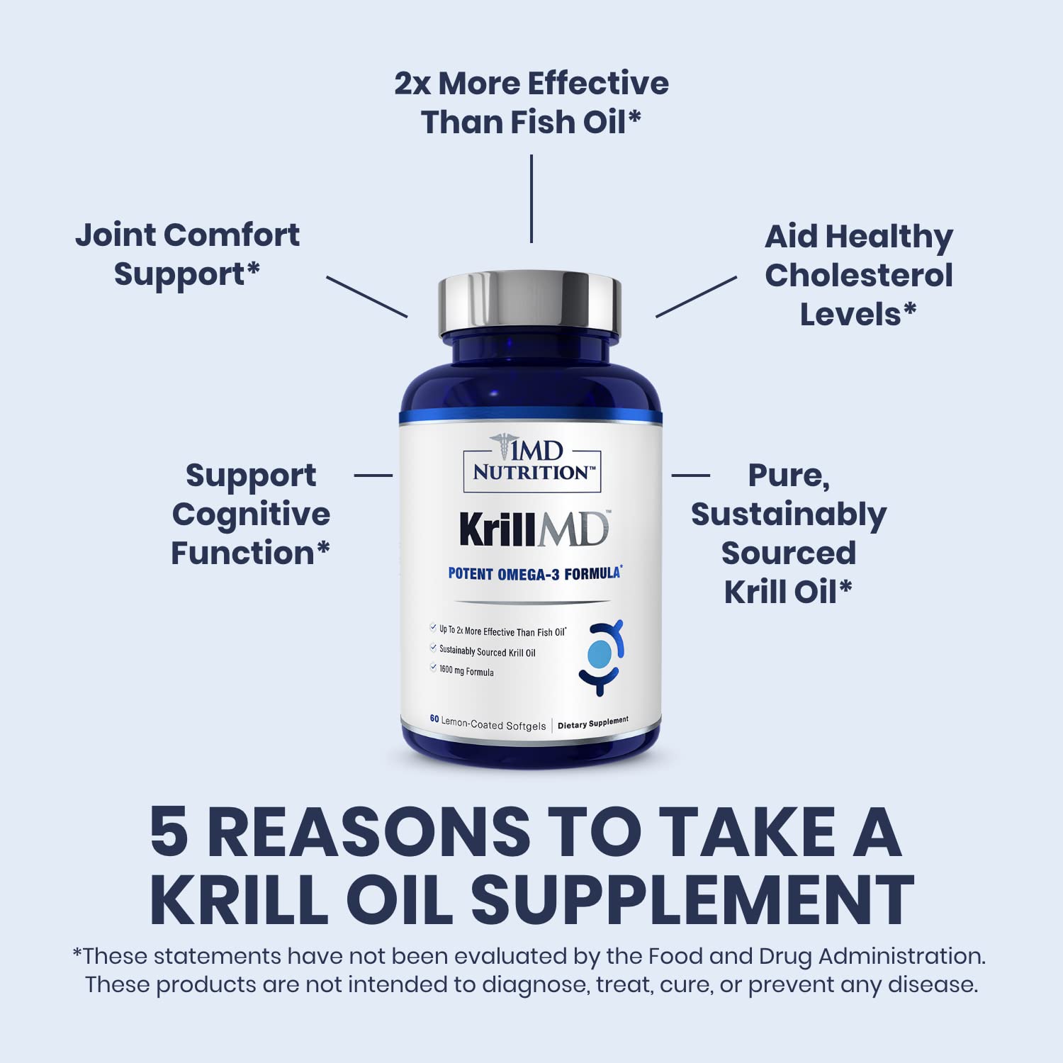1MD Nutrition KrillMD usado en rutina matutina para soporte diario de salud
