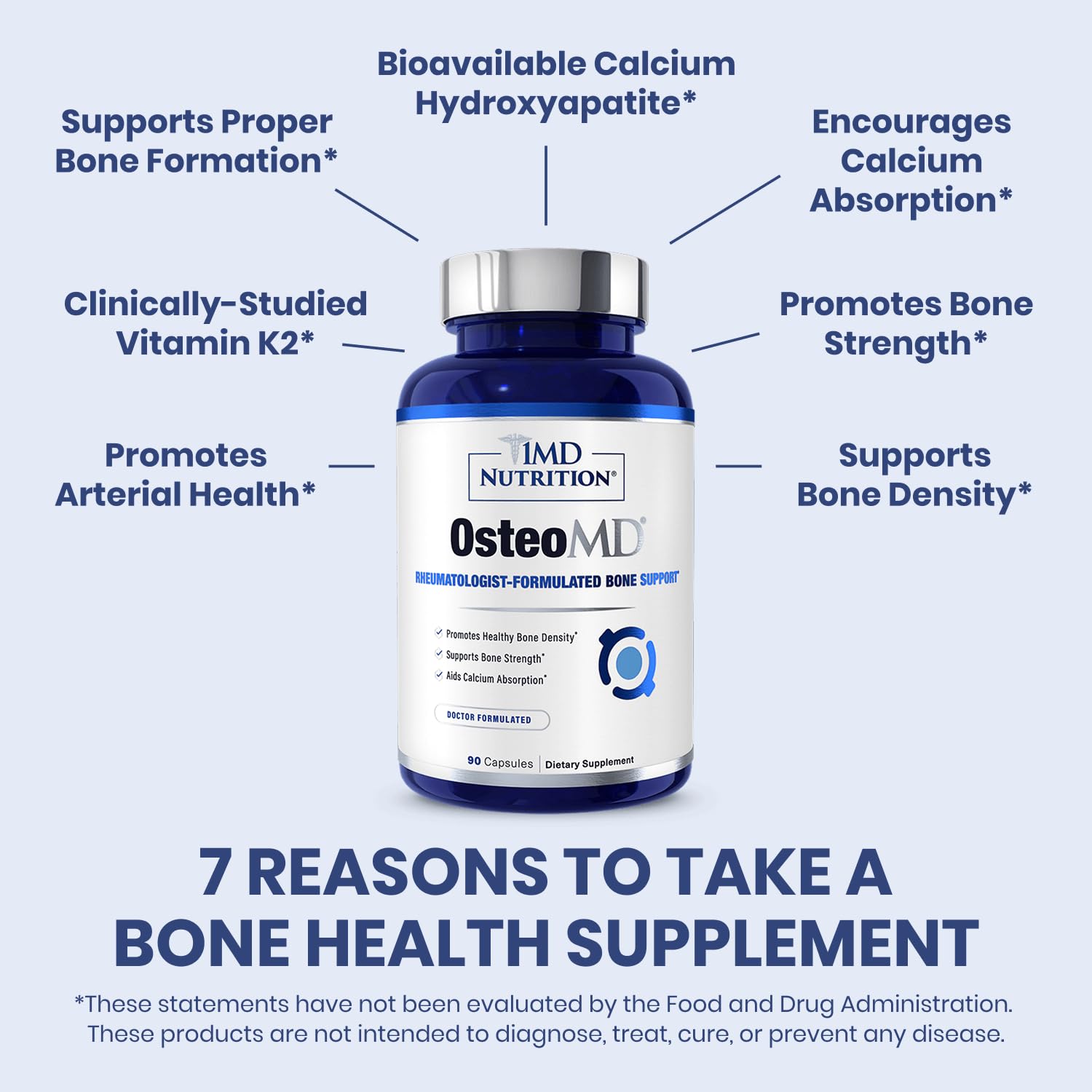 1MD Nutrition OsteoMD cápsulas visibles, fácil dosificación para fortalecer huesos