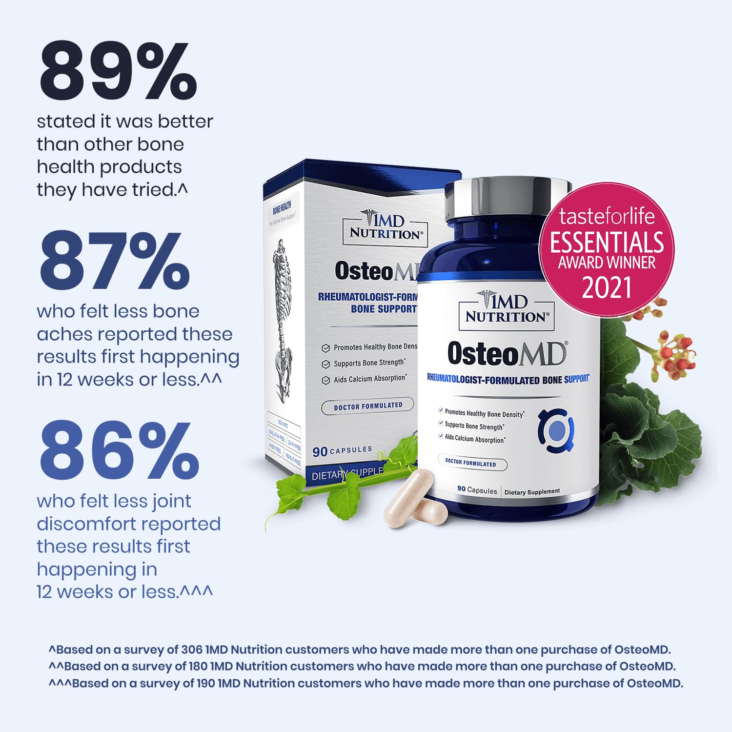 1MD Nutrition OsteoMD junto a regla para comparar tamaño de cápsula